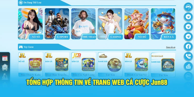 Tổng hợp thông tin về trang web cá cược Jun88